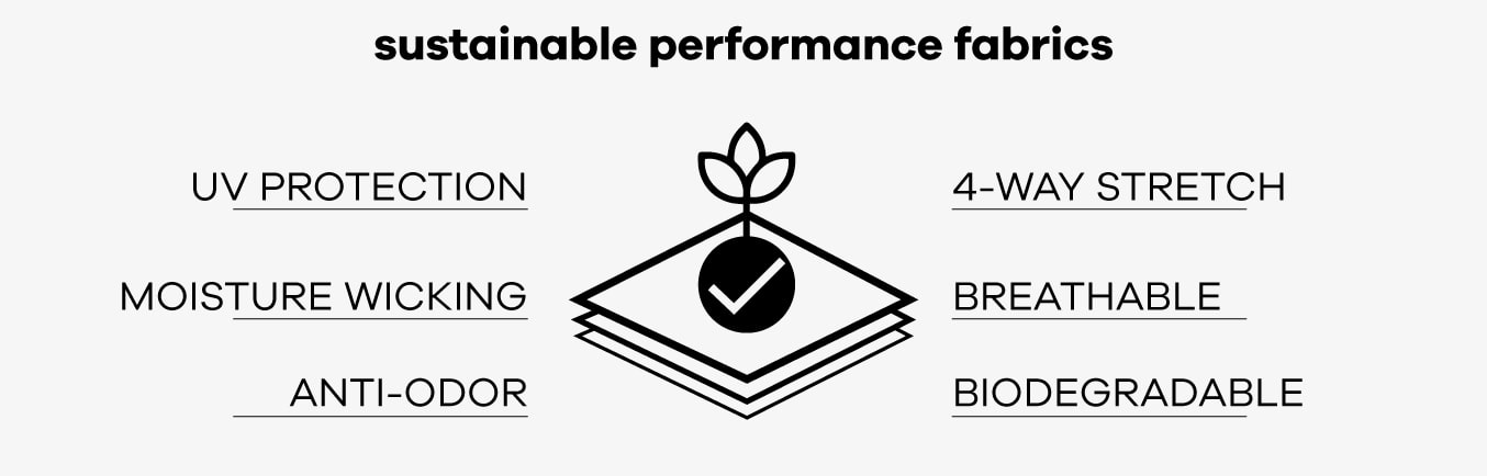 sustainable performance fabrics